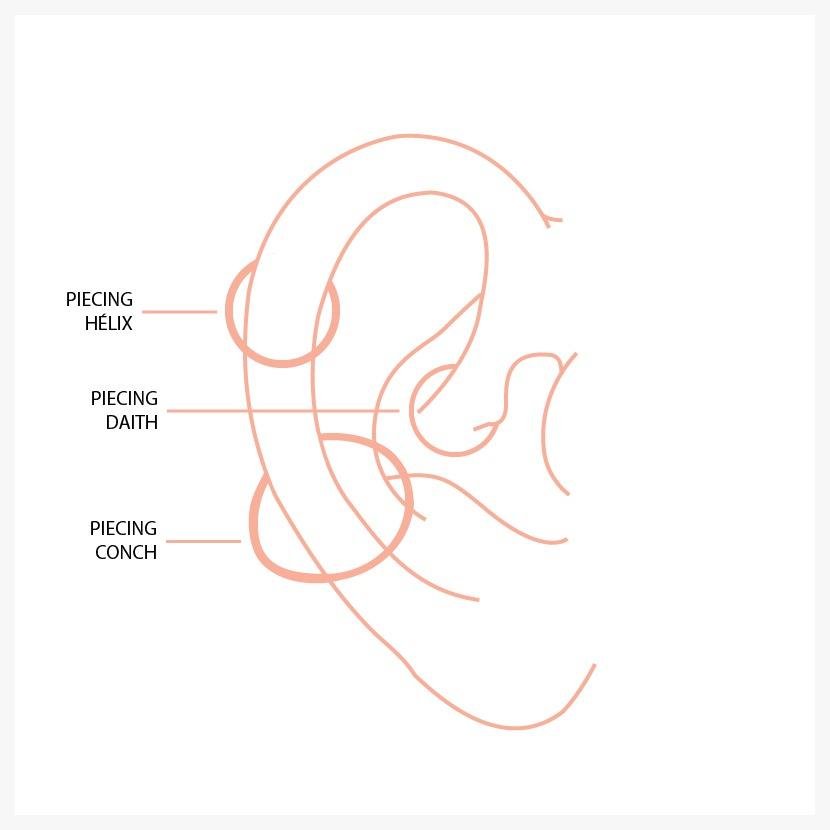 PIERCING FAKE ESTRELA | CONCH - BANHO DE OURO 18K ♥