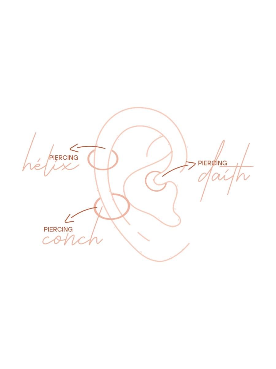 Piercing Liso para Furo Hélix/Daith