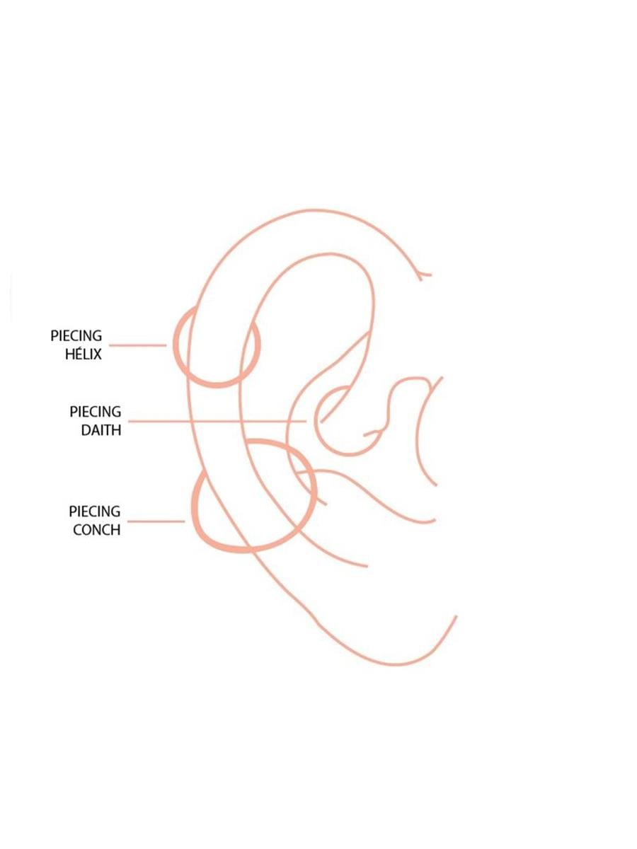 Piercing Fake Ponto de Luz | Conch